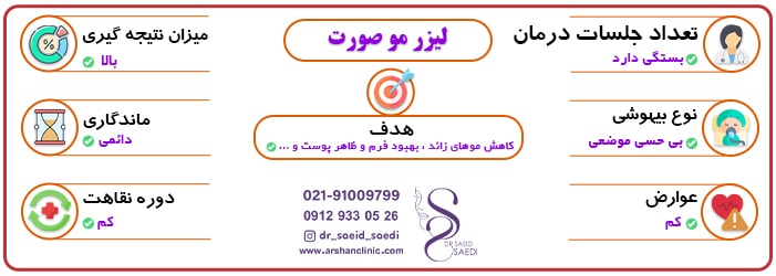 اطلاعات درباره لیزر مو صورت
