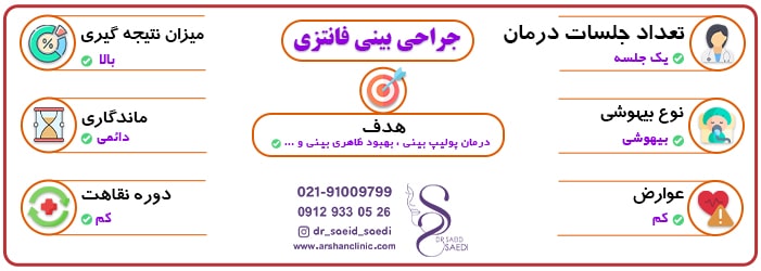 اطلاعات درباره جراحی بینی فانتزی