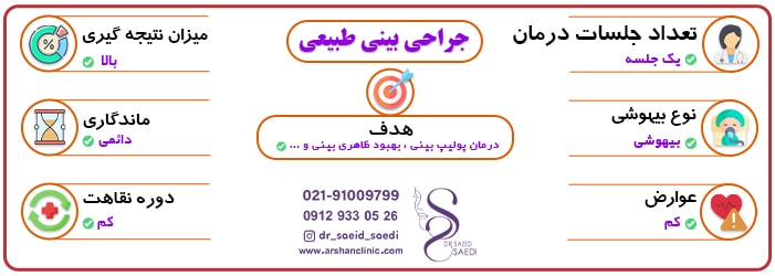 اطلاعات درباره جراحی بینی طبیعی