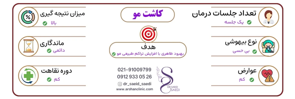 کاشت مو